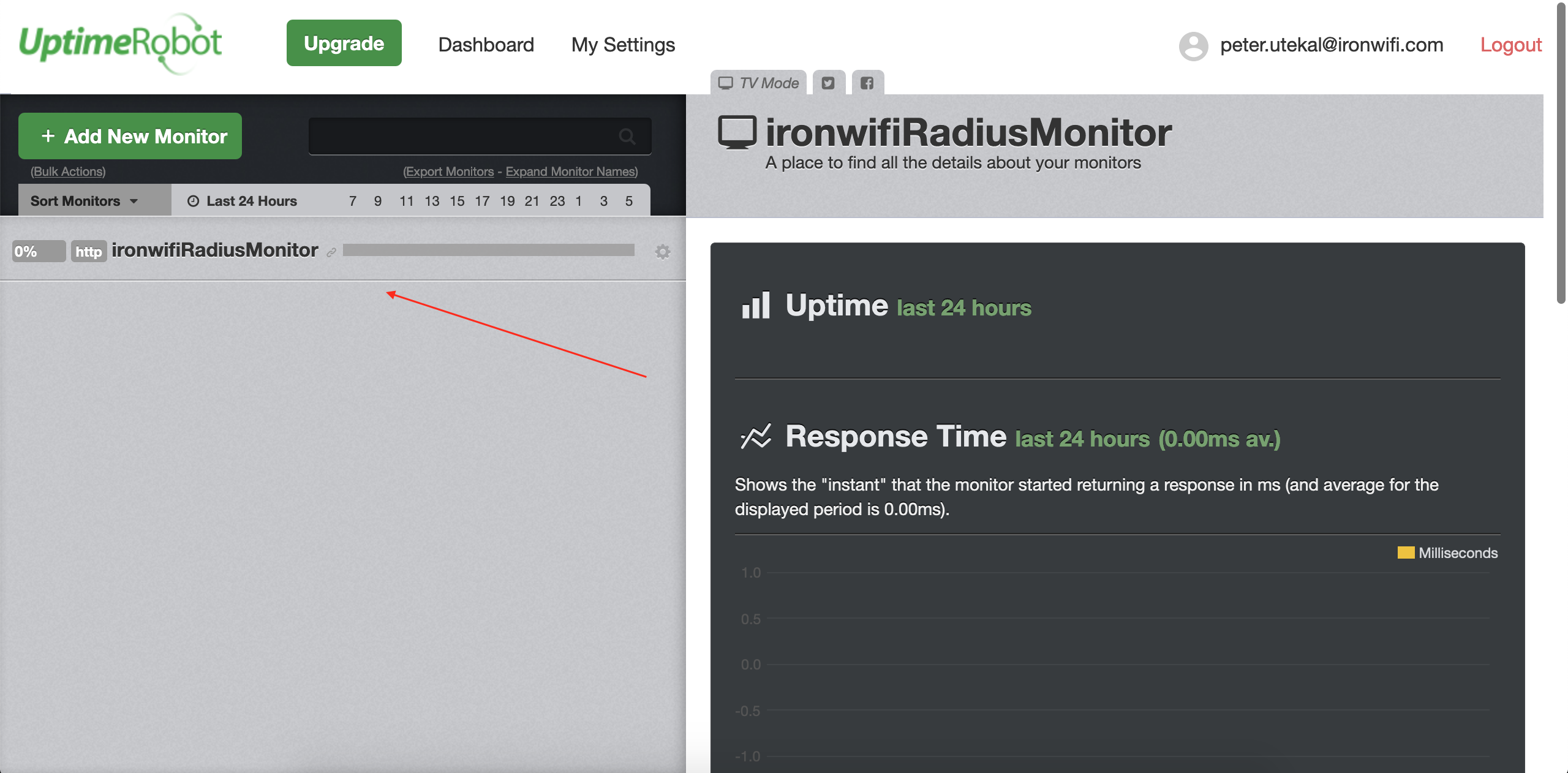 UptimeRobot dashboard showing captive portal monitor