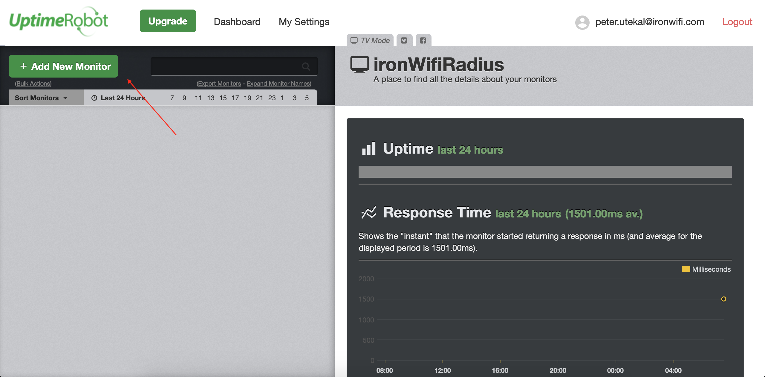 UptimeRobot dashboard showing IronWiFi RADIUS monitor with uptime and response time