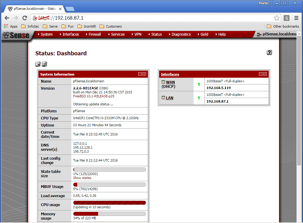 pfSense dashboard overview